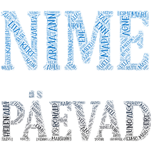 Augustis, mida nimetatakse ka lõikuskuuks, saavad oma nimepäeva tähistada selliste eesnimedega inimesed:     1. august – Maire, Mairi, Mairit, Marissa, Maris, M